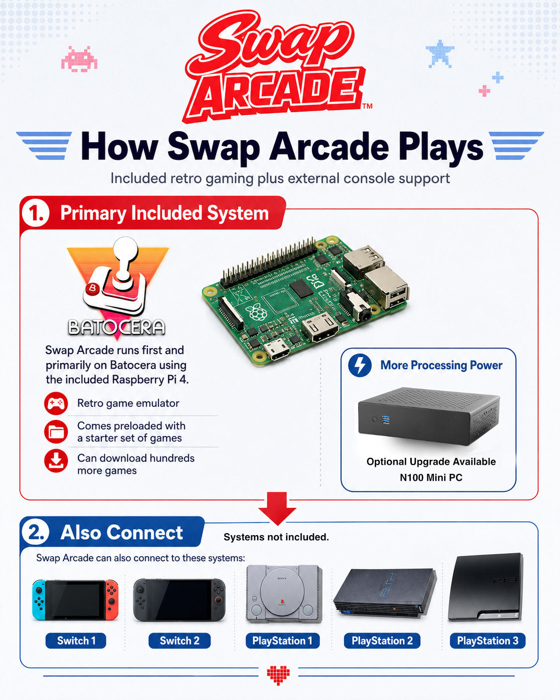 Swap Arcade